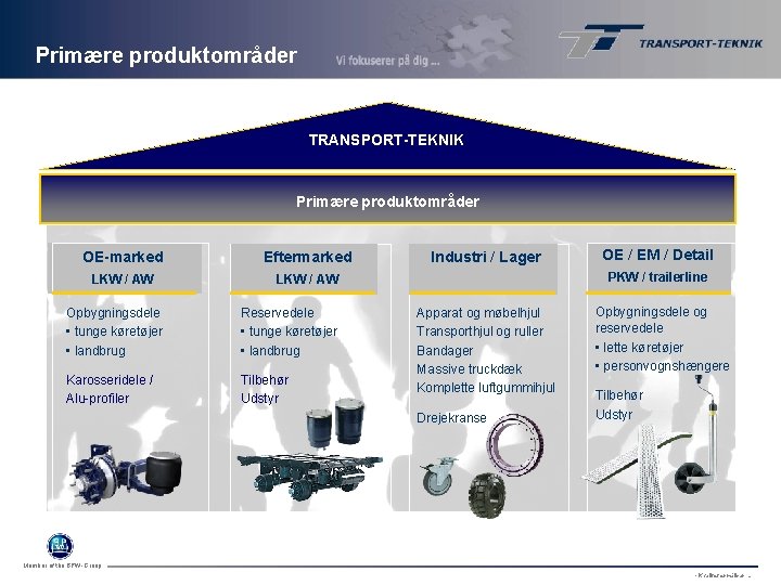 Primære produktområder TRANSPORT-TEKNIK Primære produktområder OE-marked Eftermarked LKW / AW Opbygningsdele • tunge køretøjer