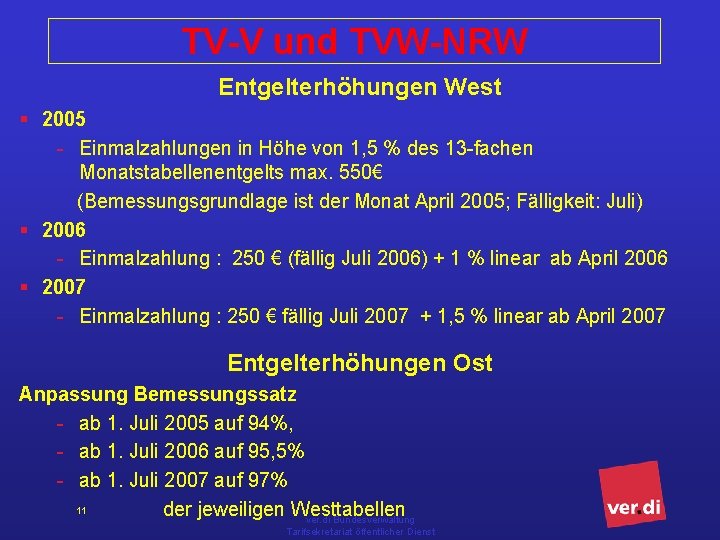 TV-V und TVW-NRW Entgelterhöhungen West § 2005 - Einmalzahlungen in Höhe von 1, 5