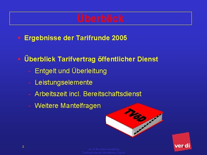 Überblick § Ergebnisse der Tarifrunde 2005 § Überblick Tarifvertrag öffentlicher Dienst - Entgelt und