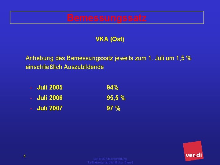 Bemessungssatz VKA (Ost) Anhebung des Bemessungssatz jeweils zum 1. Juli um 1, 5 %
