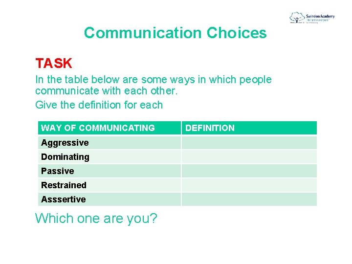 Communication Choices TASK In the table below are some ways in which people communicate