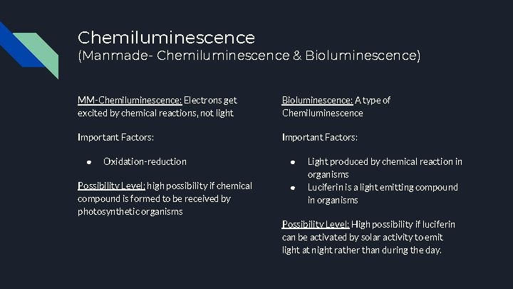 Chemiluminescence (Manmade- Chemiluminescence & Bioluminescence) MM-Chemiluminescence: Electrons get excited by chemical reactions, not light