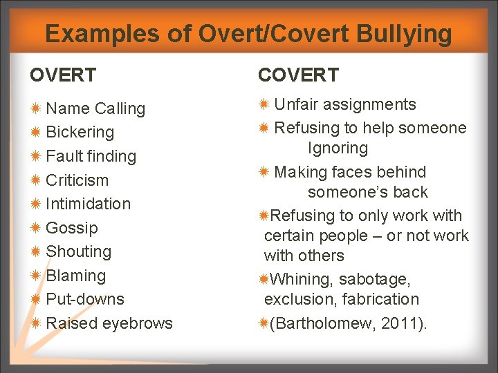 Examples of Overt/Covert Bullying OVERT Name Calling Bickering Fault finding Criticism Intimidation Gossip Shouting