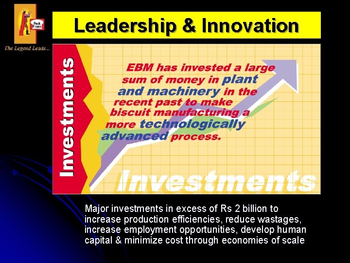 Leadership & Innovation Major investments in excess of Rs 2 billion to increase production