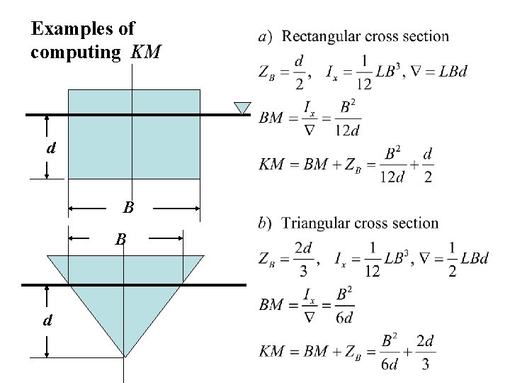 Examples of computing KM d B B d 