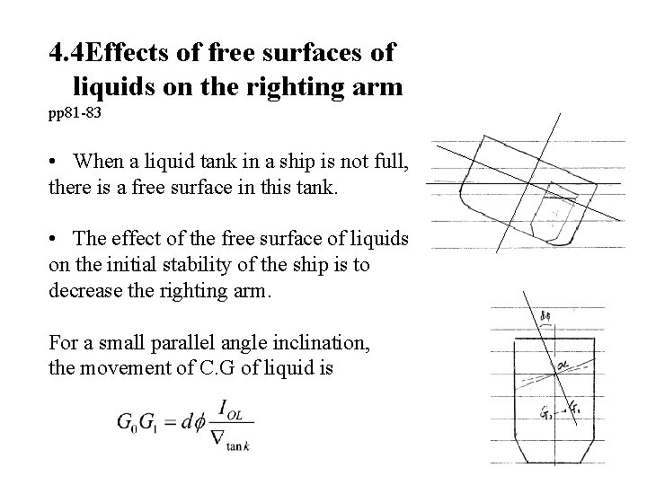 4. 4 Effects of free surfaces of liquids on the righting arm pp 81