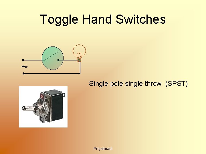 Toggle Hand Switches ~ Single pole single throw (SPST) Priyatmadi 