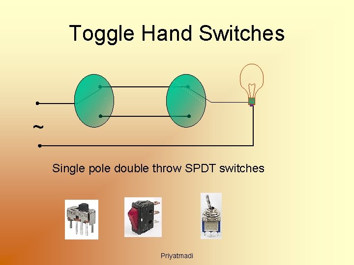 Toggle Hand Switches ~ Single pole double throw SPDT switches Priyatmadi 