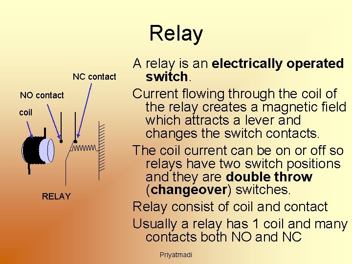 Relay NC contact NO contact coil RELAY A relay is an electrically operated switch.