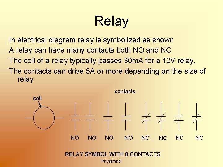 Relay In electrical diagram relay is symbolized as shown A relay can have many