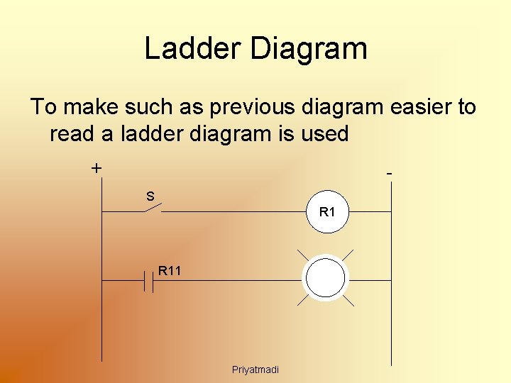 Ladder Diagram To make such as previous diagram easier to read a ladder diagram