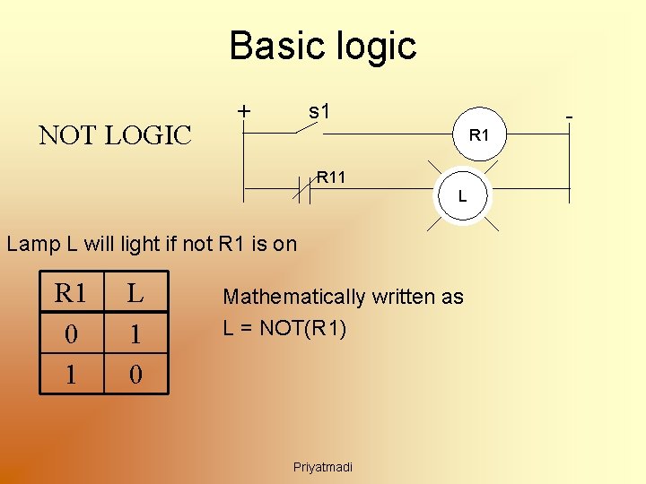 Basic logic NOT LOGIC + s 1 R 11 L Lamp L will light