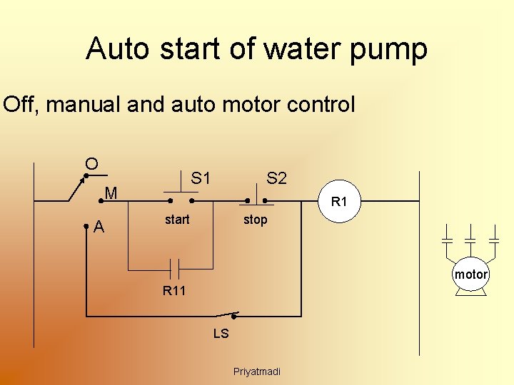 Auto start of water pump Off, manual and auto motor control O M A
