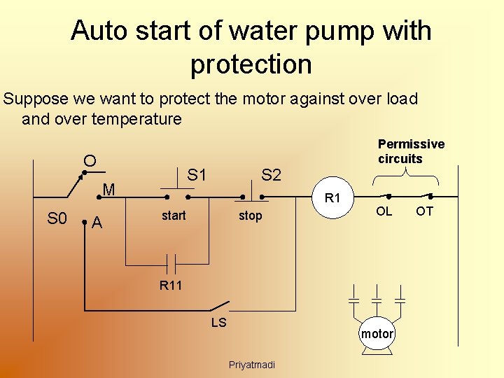 Auto start of water pump with protection Suppose we want to protect the motor