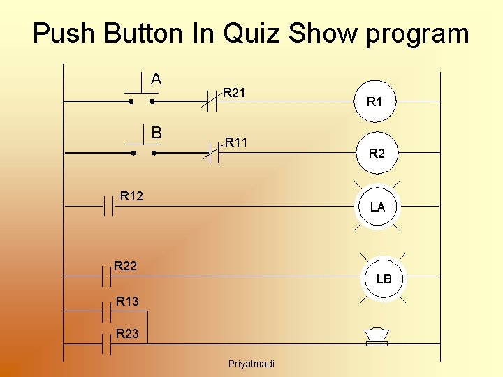Push Button In Quiz Show program A B R 21 R 12 R 1