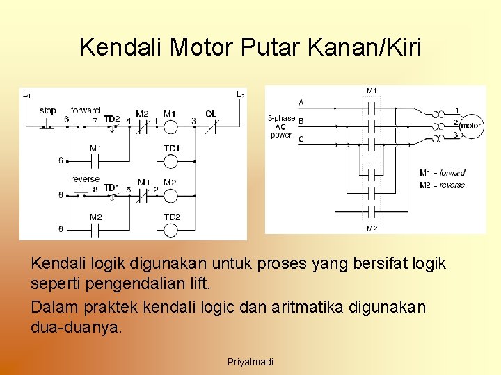 Kendali Motor Putar Kanan/Kiri Kendali logik digunakan untuk proses yang bersifat logik seperti pengendalian