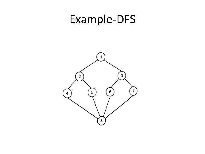 Example-DFS 
