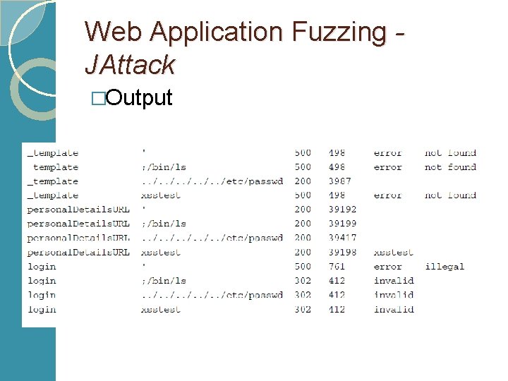 Web Application Fuzzing JAttack �Output 