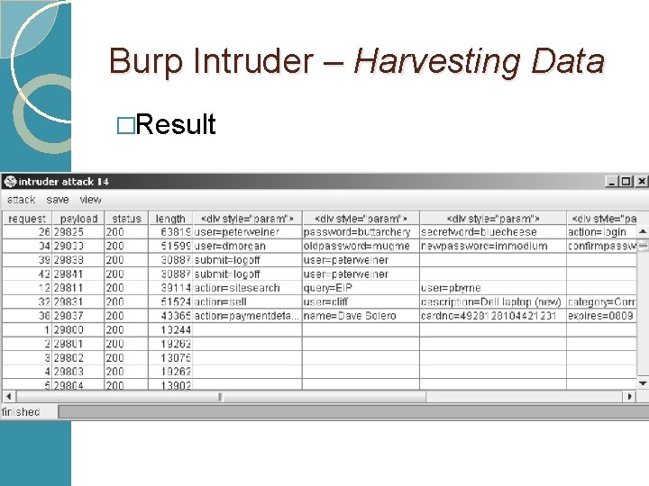 Burp Intruder – Harvesting Data �Result 
