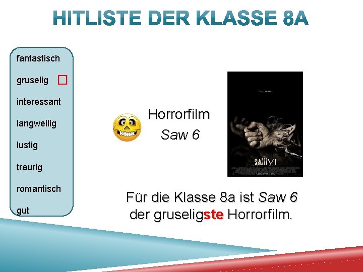 fantastisch gruselig � interessant langweilig lustig Horrorfilm Saw 6 traurig romantisch gut Für die