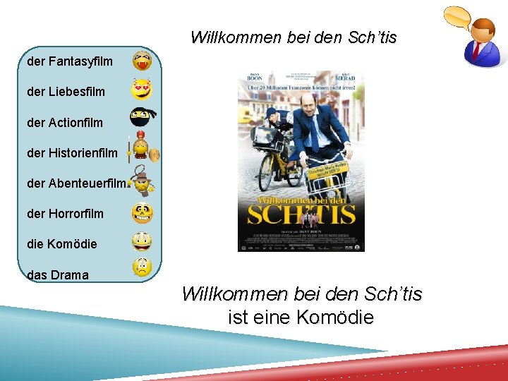 Willkommen bei den Sch’tis der Fantasyfilm der Liebesfilm der Actionfilm der Historienfilm der Abenteuerfilm