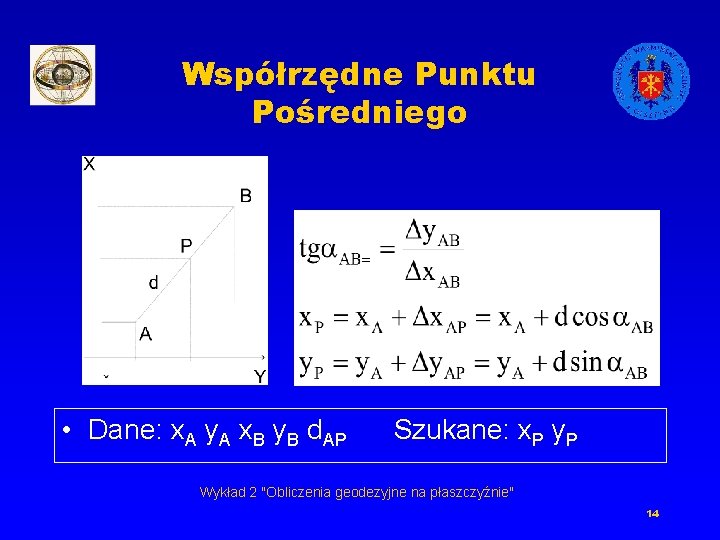 Współrzędne Punktu Pośredniego • Dane: x. A y. A x. B y. B d.