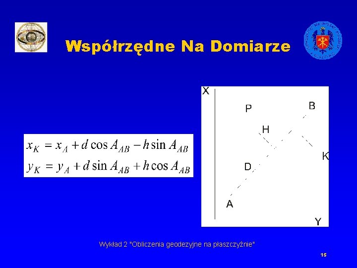 Współrzędne Na Domiarze Wykład 2 "Obliczenia geodezyjne na płaszczyźnie" 15 