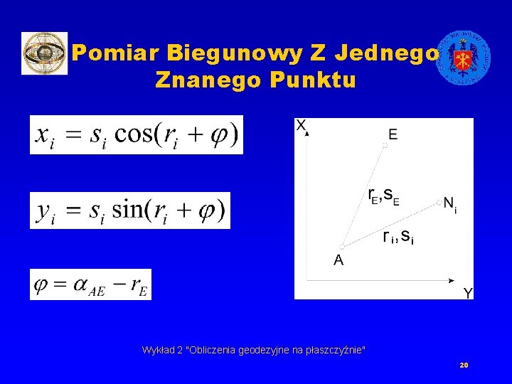 Pomiar Biegunowy Z Jednego Znanego Punktu Wykład 2 "Obliczenia geodezyjne na płaszczyźnie" 20 