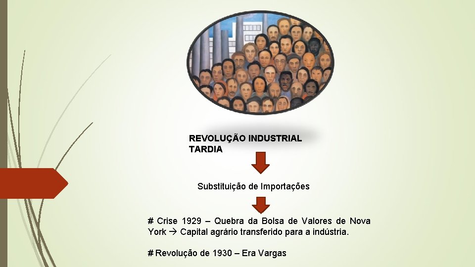 REVOLUÇÃO INDUSTRIAL TARDIA Substituição de Importações # Crise 1929 – Quebra da Bolsa de