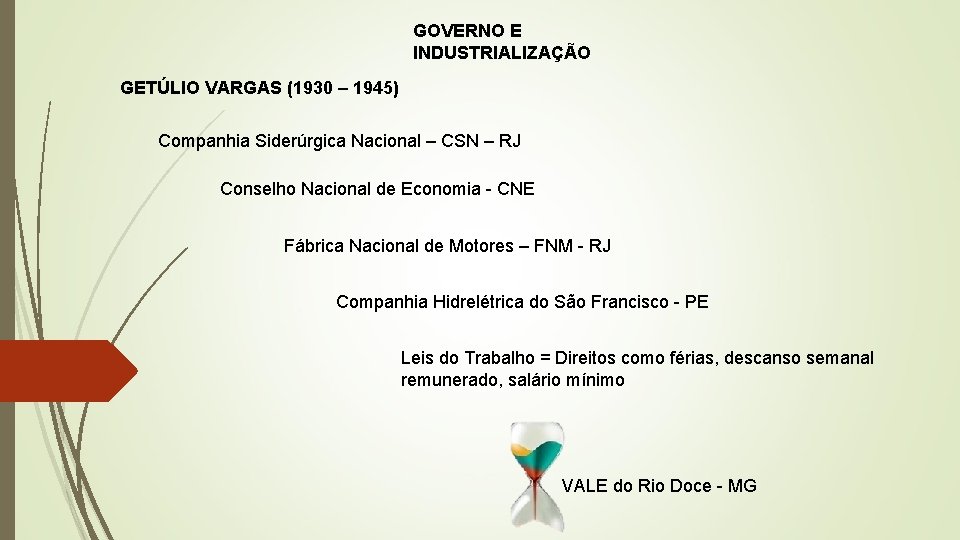 GOVERNO E INDUSTRIALIZAÇÃO GETÚLIO VARGAS (1930 – 1945) Companhia Siderúrgica Nacional – CSN –