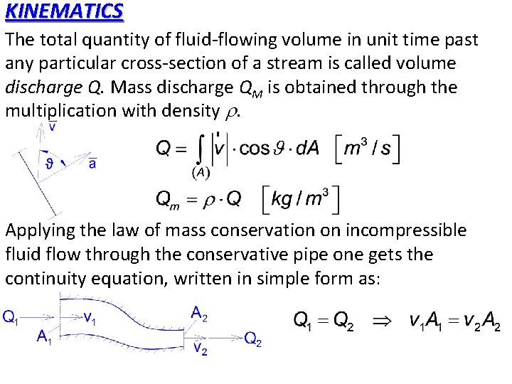 KINEMATICS The total quantity of fluid-flowing volume in unit time past any particular cross-section