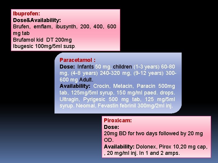 Ibuprofen: Dose&Availability: Brufen, emflam, ibusynth, 200, 400, 600 mg tab Brufamol kid DT 200