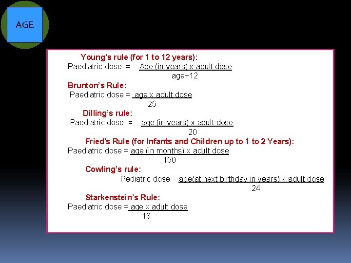 AGE Young’s rule (for 1 to 12 years): Paediatric dose = Age (in years)