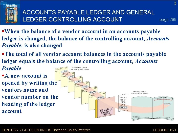 3 ACCOUNTS PAYABLE LEDGER AND GENERAL LEDGER CONTROLLING ACCOUNT page 299 §When the balance