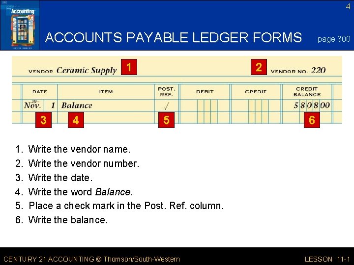 4 ACCOUNTS PAYABLE LEDGER FORMS 1 3 1. 2. 3. 4. 5. 6. 4
