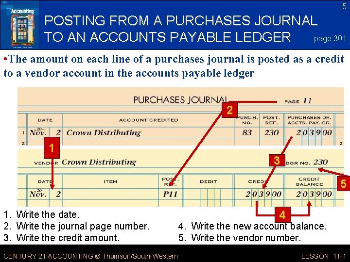 5 POSTING FROM A PURCHASES JOURNAL page 301 TO AN ACCOUNTS PAYABLE LEDGER •