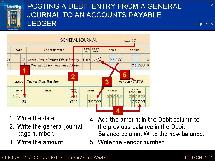 POSTING A DEBIT ENTRY FROM A GENERAL JOURNAL TO AN ACCOUNTS PAYABLE LEDGER 1