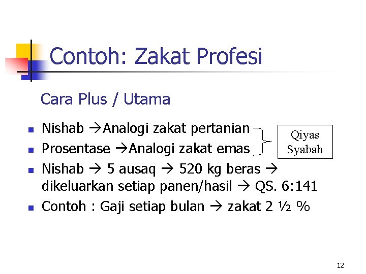 Contoh: Zakat Profesi Cara Plus / Utama n n Nishab Analogi zakat pertanian Qiyas