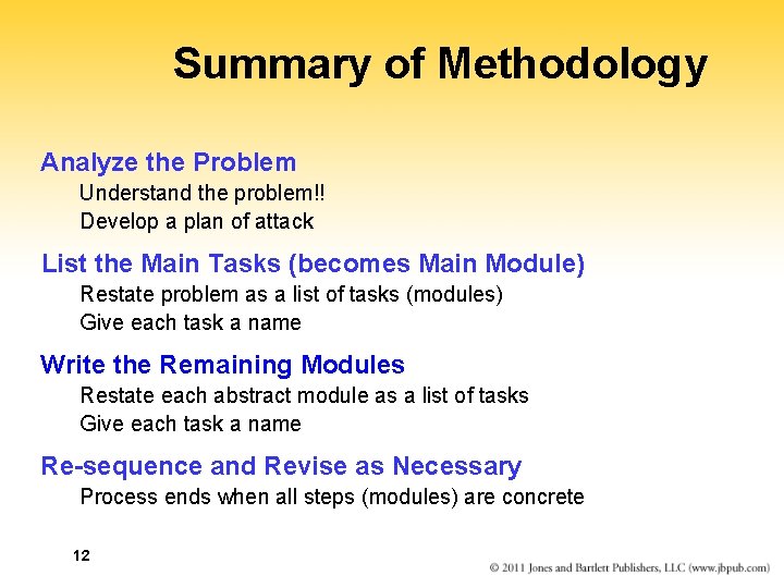 Summary of Methodology Analyze the Problem Understand the problem!! Develop a plan of attack Summary of Methodology Analyze the Problem Understand the problem!! Develop a plan of attack