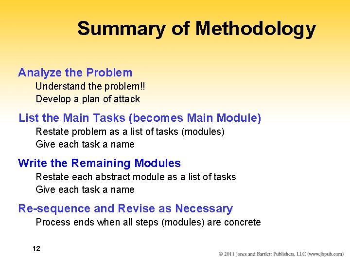 Summary of Methodology Analyze the Problem Understand the problem!! Develop a plan of attack