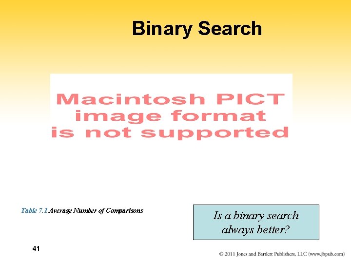 Binary Search Table 7. 1 Average Number of Comparisons 41 Is a binary search Binary Search Table 7. 1 Average Number of Comparisons 41 Is a binary search