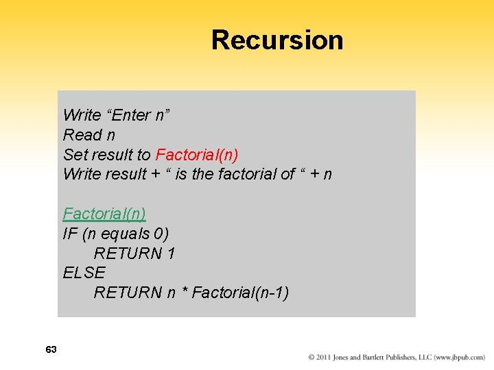 Recursion Write “Enter n” Read n Set result to Factorial(n) Write result + “