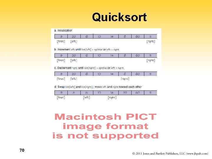 Quicksort 70 