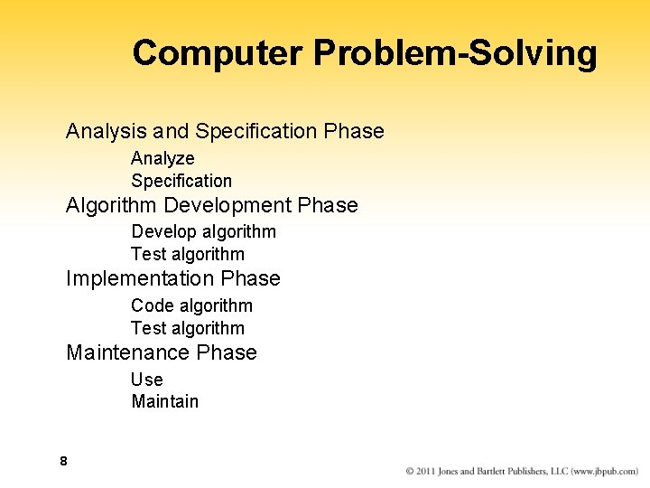 Computer Problem-Solving Analysis and Specification Phase Analyze Specification Algorithm Development Phase Develop algorithm Test