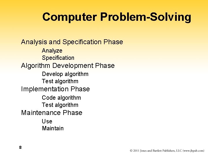 Computer Problem-Solving Analysis and Specification Phase Analyze Specification Algorithm Development Phase Develop algorithm Test Computer Problem-Solving Analysis and Specification Phase Analyze Specification Algorithm Development Phase Develop algorithm Test