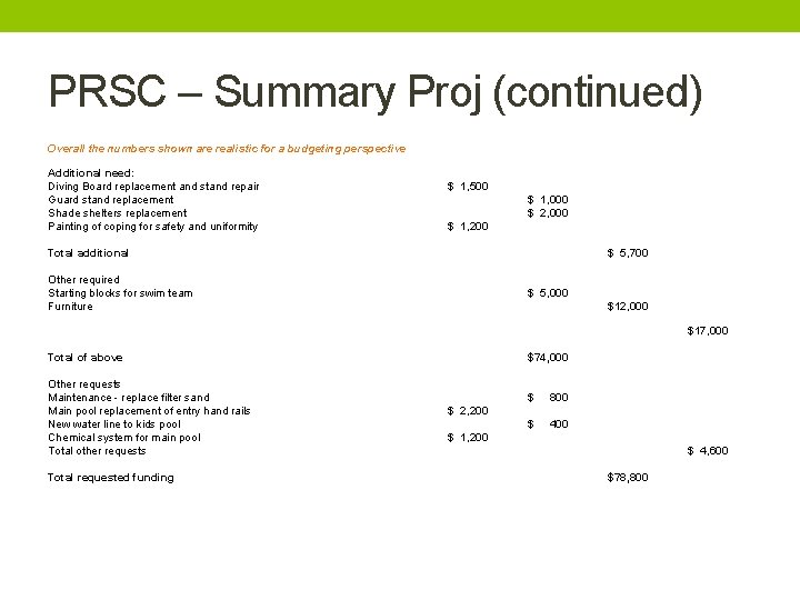 PRSC – Summary Proj (continued) Overall the numbers shown are realistic for a budgeting