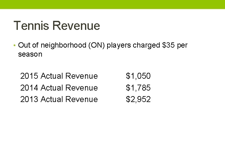 Tennis Revenue • Out of neighborhood (ON) players charged $35 per season 2015 Actual