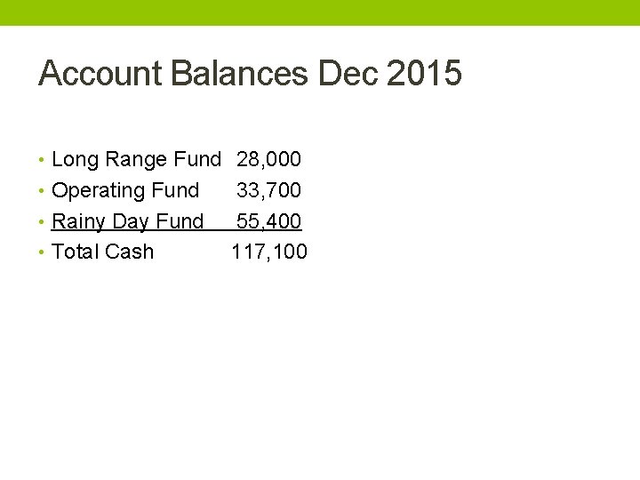 Account Balances Dec 2015 • Long Range Fund 28, 000 • Operating Fund •