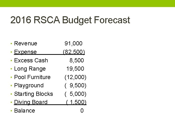 2016 RSCA Budget Forecast • Revenue • Expense • Excess Cash • Long Range