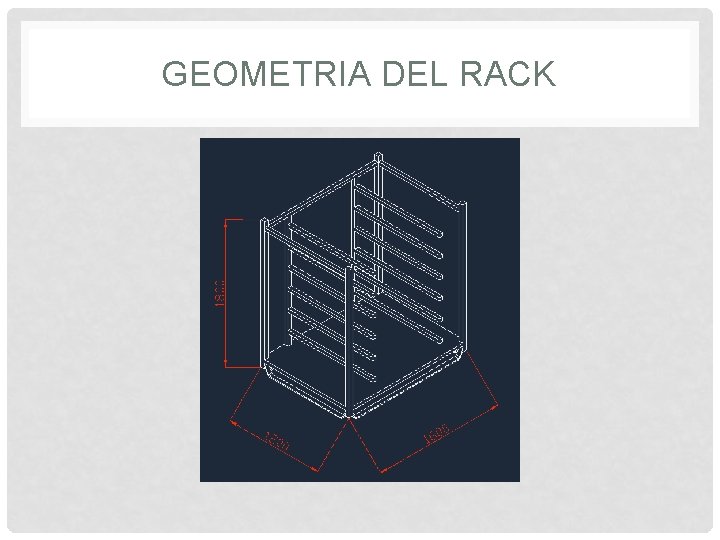 GEOMETRIA DEL RACK 